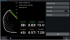 Marine Softwareupdate q3 03