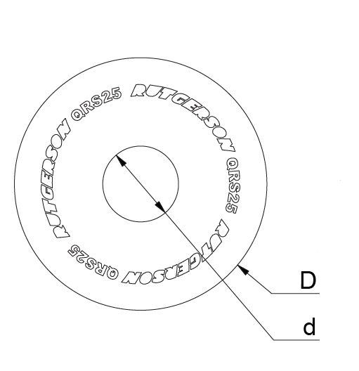 QRS bild 01