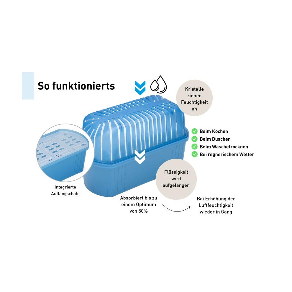 So bleibt es im Winterlager trocken prod bild 004