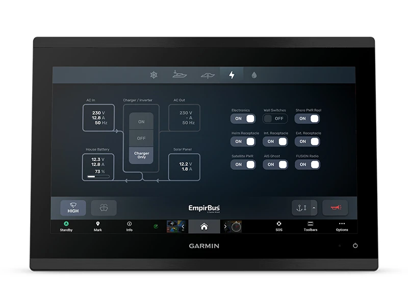 G317600 6 CONNECT YOUR ECOSYSTEM