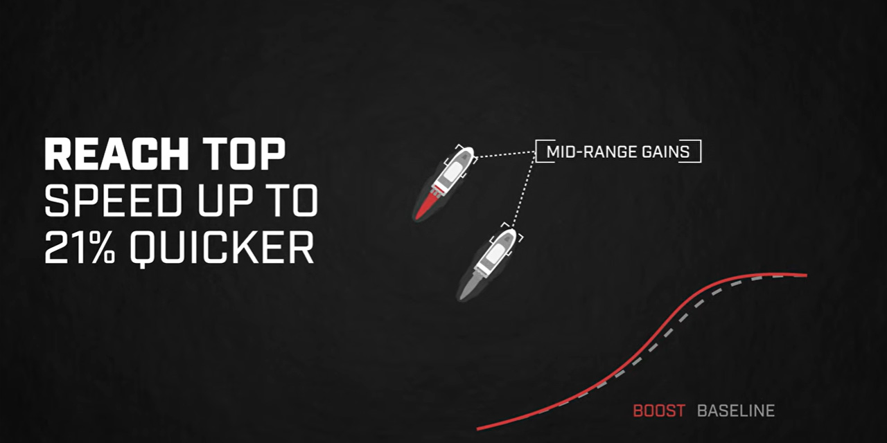 Mercury SmartCraft Neuheiten 2026 beitrag bild 005