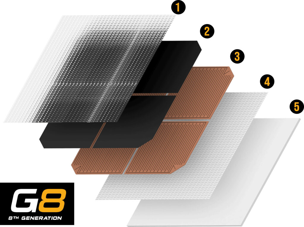 sunbeamsystem solarmodule tough g8 boot bild 004