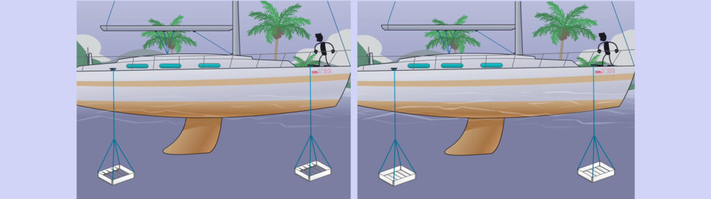 schiffsstabilisator mit tasche boot beitrag bild 004
